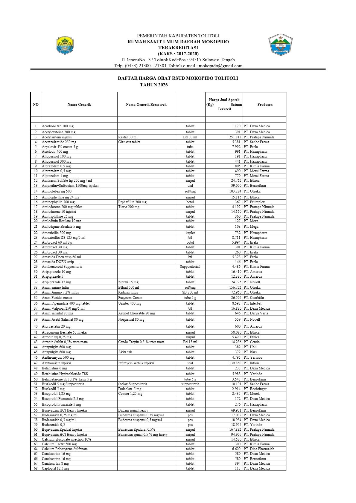 DAFTAR HARGA OBAT  RSUD MOKOPIDO TOLITOLI_1.jpg